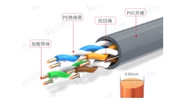 【展商推荐】江苏上扬智能科技有限公司——全系列强、弱电线缆产品高科技企业