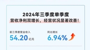 洲明科技三季度报告：营收增长，净利润波动，未来展望稳健